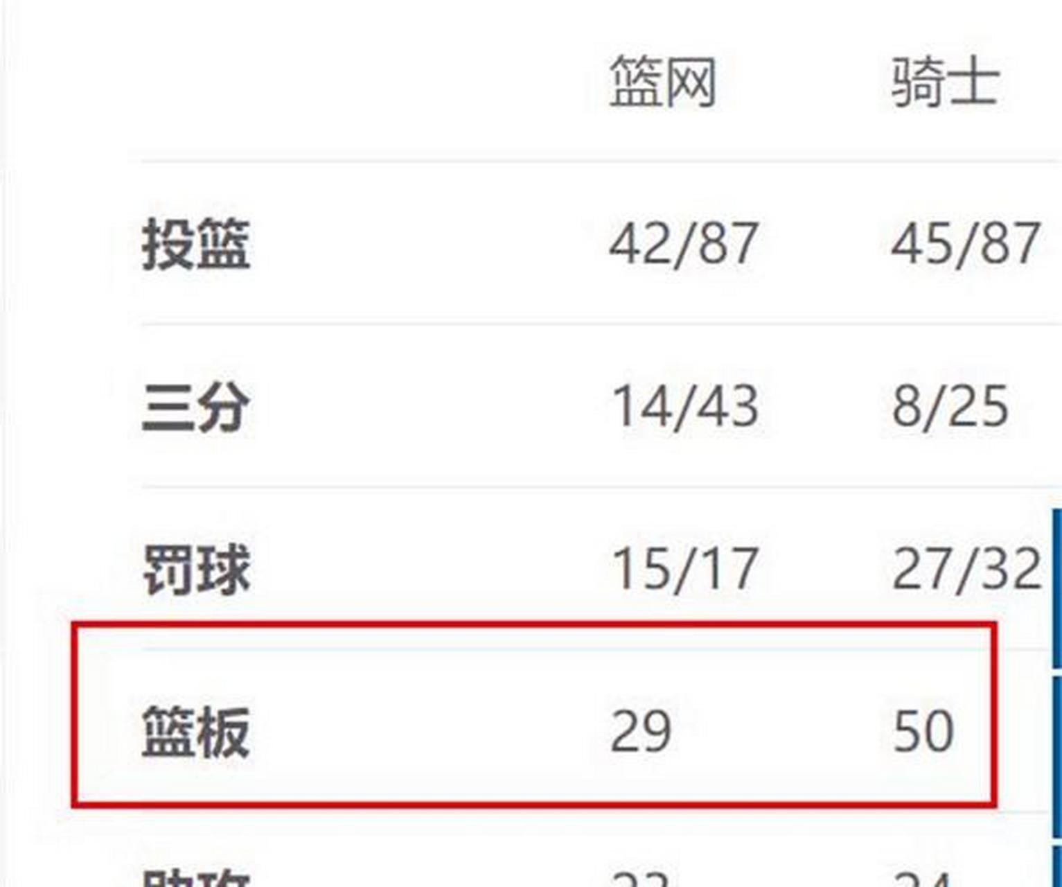 爱游戏入口-包含骑士队内部情况紧要，总经理公布未来调整计划的词条