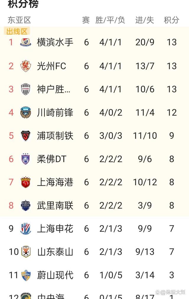 爱游戏APP-亚冠比赛局势分析：哪支球队最具潜力的简单介绍
