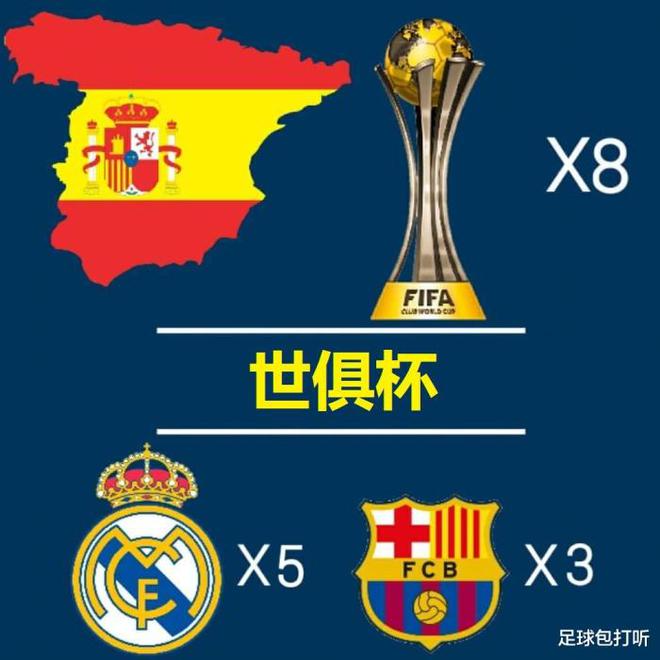 关于惊喜调整：马德里竞技世俱杯大名单公布的信息