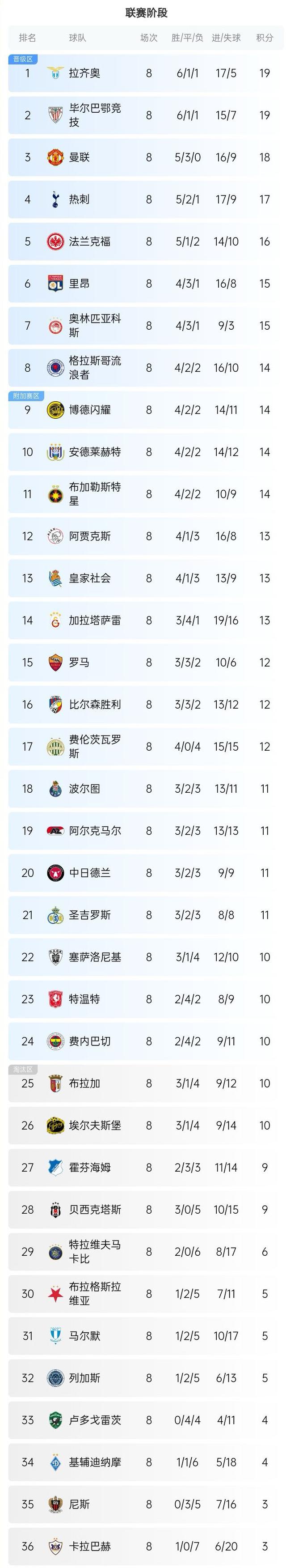 欧国联杯半决赛对决今晚上演，胜者将晋级下一轮比赛的简单介绍