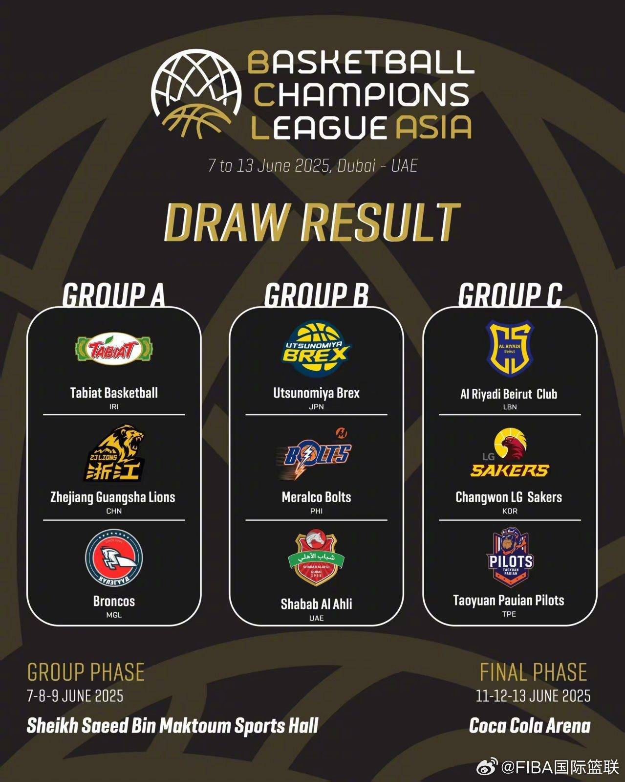 包含篮球亚冠争霸：亚洲球队争夺最高荣誉展现实力的词条