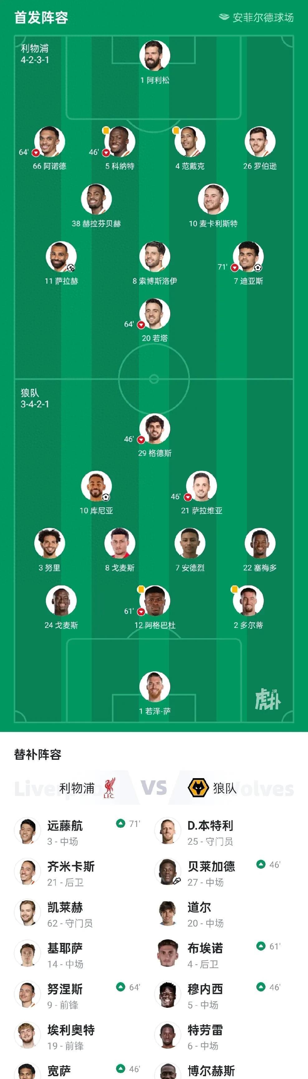 爱游戏下载-利物浦胜布莱顿继续领跑积分榜的简单介绍