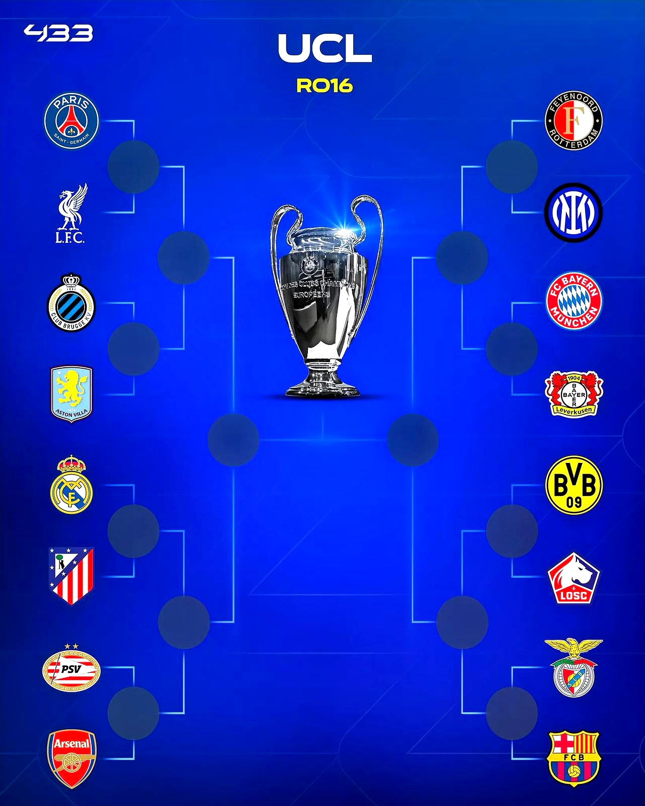 欧预赛小组赛获胜球队盘点，部分战绩出人意料的简单介绍