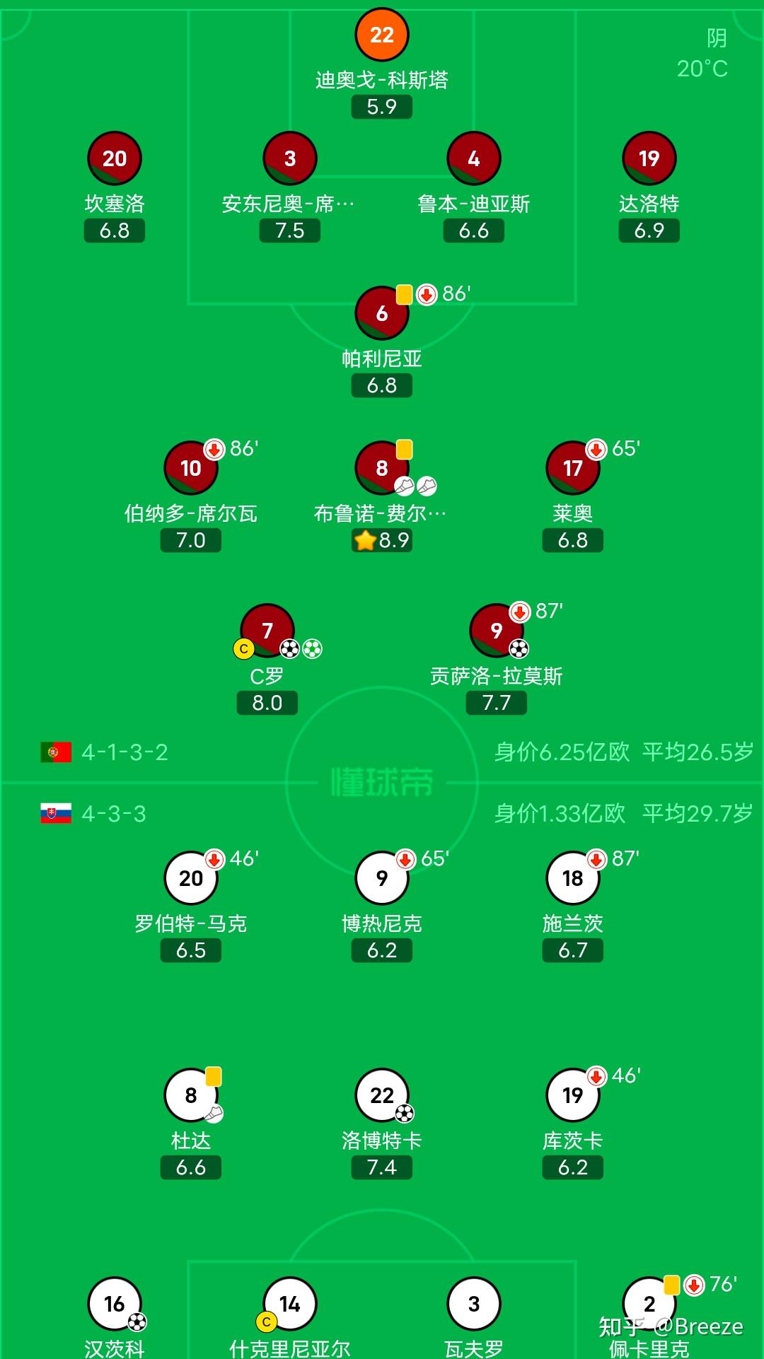 爱游戏-精彩瞬间，欧预赛实力暴露，球迷沸腾