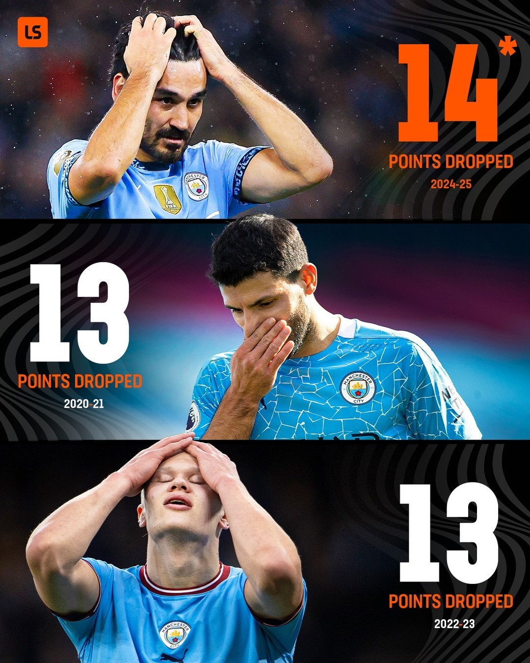 爱游戏大厅-曼城惜败楚斯卡，後继无缓地继续追逐