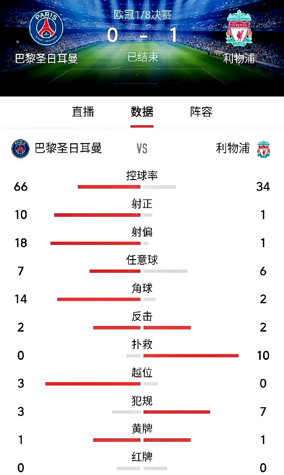 爱游戏官方-利物浦客场豪取三分，冠军形势逼近榜首位置
