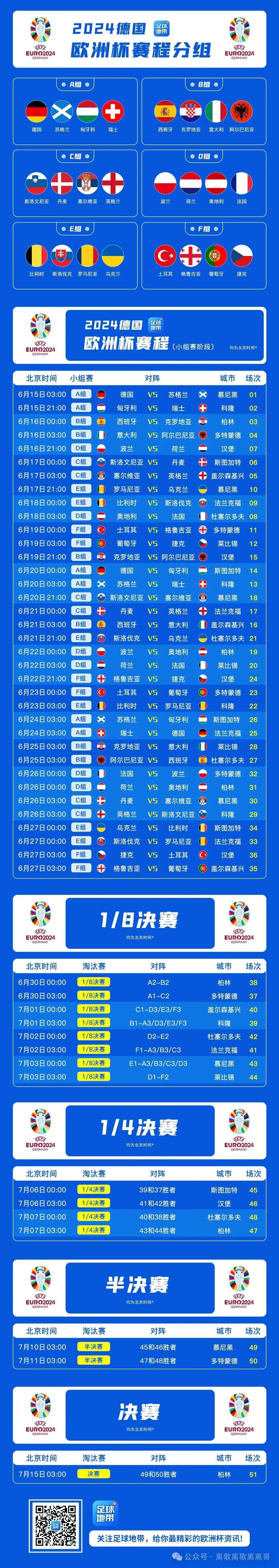 欧洲杯预选赛精彩纷呈，球员发挥出色